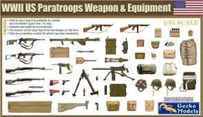 1:35  WWII US PARATROOPS WEAPON & EQUIPMENT