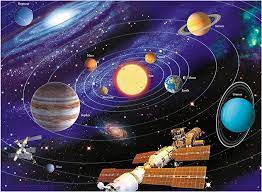 THE SOLAR SYSTEM (200XXLPC)