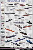 SUBMARINES & U-BOATS (1000 PC)